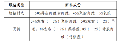 32f0c90bacf26207318bb08e22045de.png 32f0c90bacf26207318bb08e22045de.png