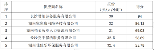6a3bf206a629efa41de5cfb36821c69.png 6a3bf206a629efa41de5cfb36821c69.png