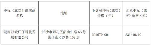 7962e888efee666e2eb134f8482ed82.png 7962e888efee666e2eb134f8482ed82.png