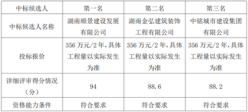 229e12f9658e62ee45319d57813a01d.png 229e12f9658e62ee45319d57813a01d.png