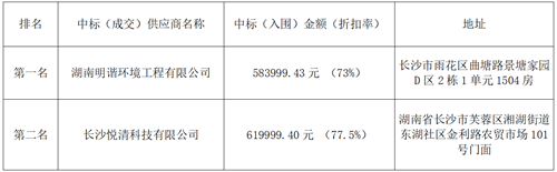 2b976c0214f7f14210970a53aa49977.png 2b976c0214f7f14210970a53aa49977.png