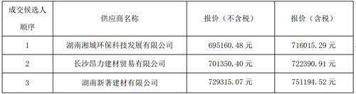 ed1e7b1757e6fbac250b748c657240f.png ed1e7b1757e6fbac250b748c657240f.png