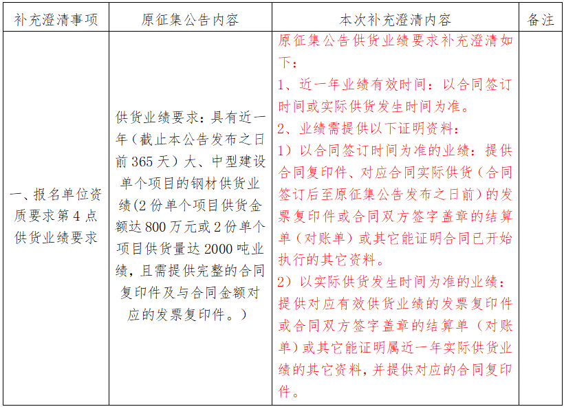 1743990056977.jpg 1743990056977.jpg