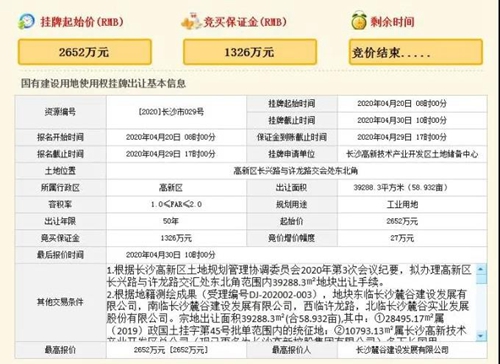 
                                                喜报！集中式员工公寓（一期）项目用地成功摘牌